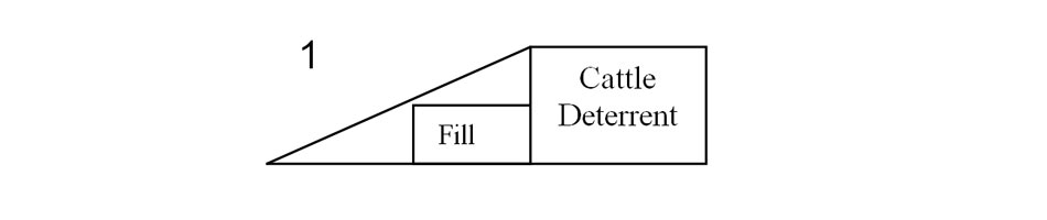 Concrete cattle deterrent for livestock control